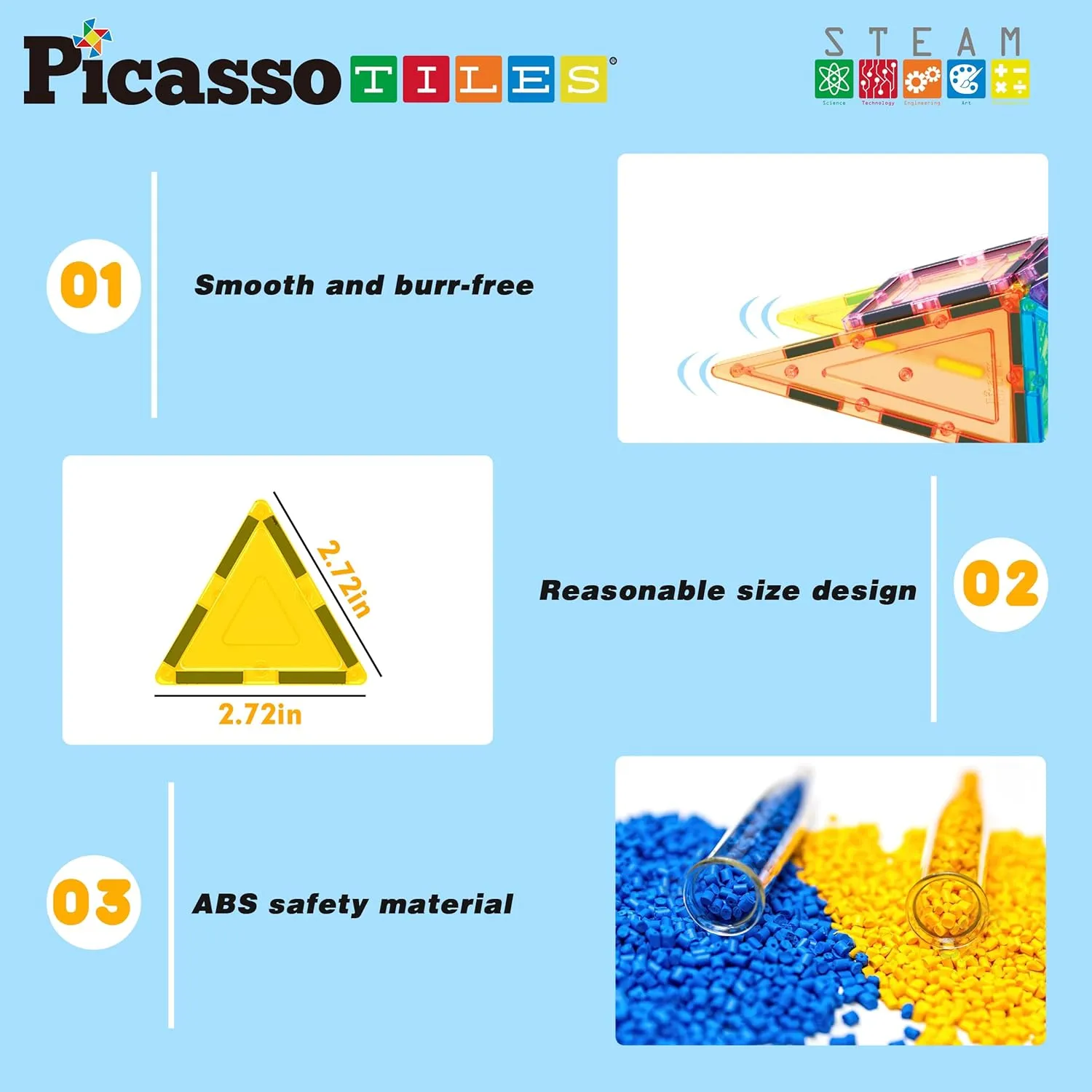 PicassoTiles Magnet Tile Building Block Set Magnetic Construction Square Triangle Tiles Toy Kit Sparking Creativity Geometric Shapes STEM Educational Learning Brain Development Kids Ages 3  PB24