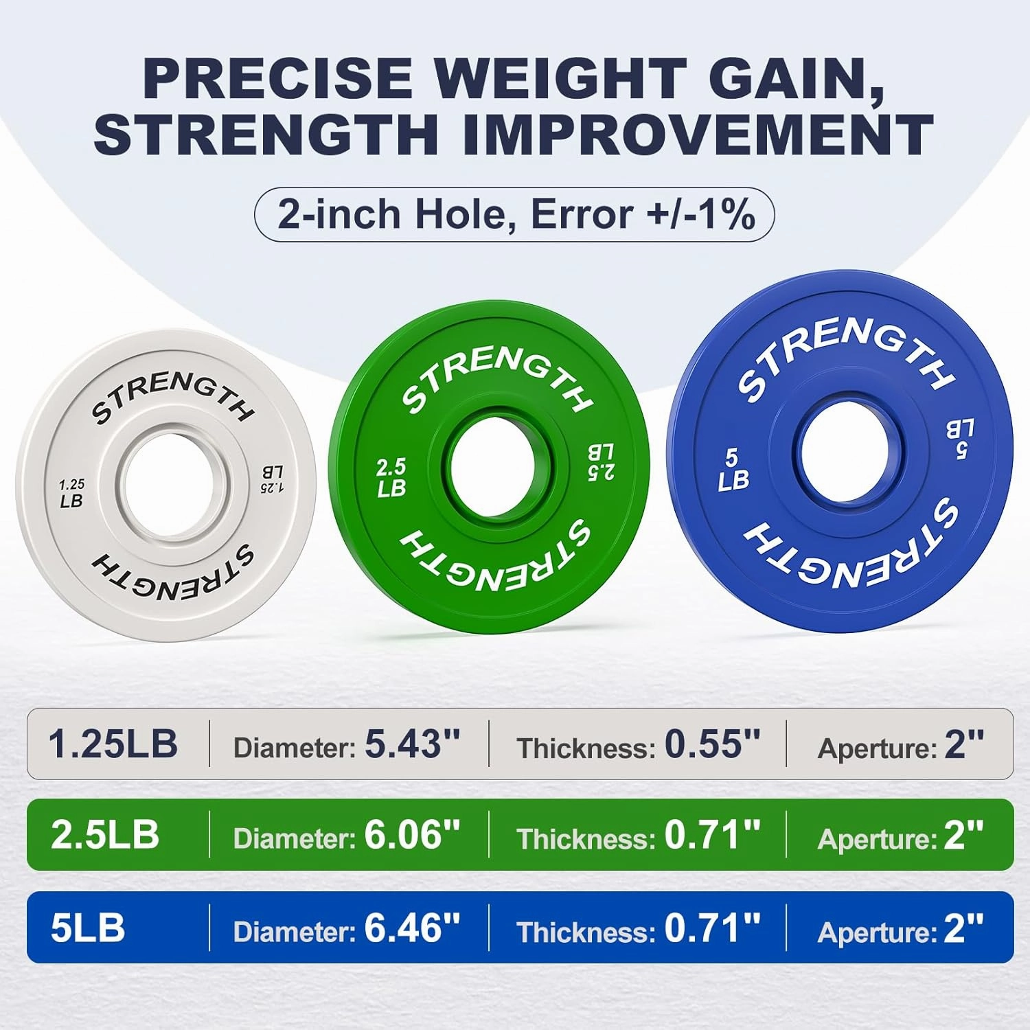 Premium Color-Coded Rubber Bumper Plates Set - 2 Inch Olympic Weight Plates for Home Gym Cross and Strength Training