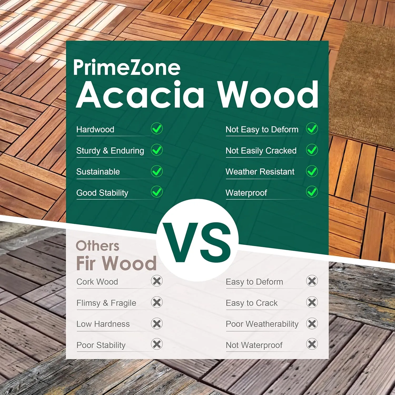 PrimeZone 162 PCS Solid Acacia Wood Interlocking Patio Deck Tiles - 12" x 12" Indoor Outdoor Waterproof Flooring Tiles for Balcony, Backyard, Garden & Poolside, All Weather Use, Natural Wood
