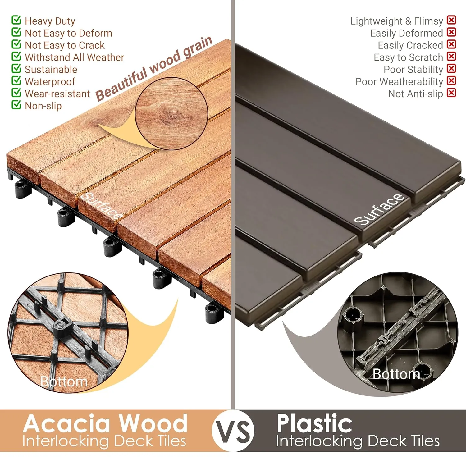 PrimeZone 162 PCS Solid Acacia Wood Interlocking Patio Deck Tiles - 12" x 12" Indoor Outdoor Waterproof Flooring Tiles for Balcony, Backyard, Garden & Poolside, All Weather Use, Natural Wood