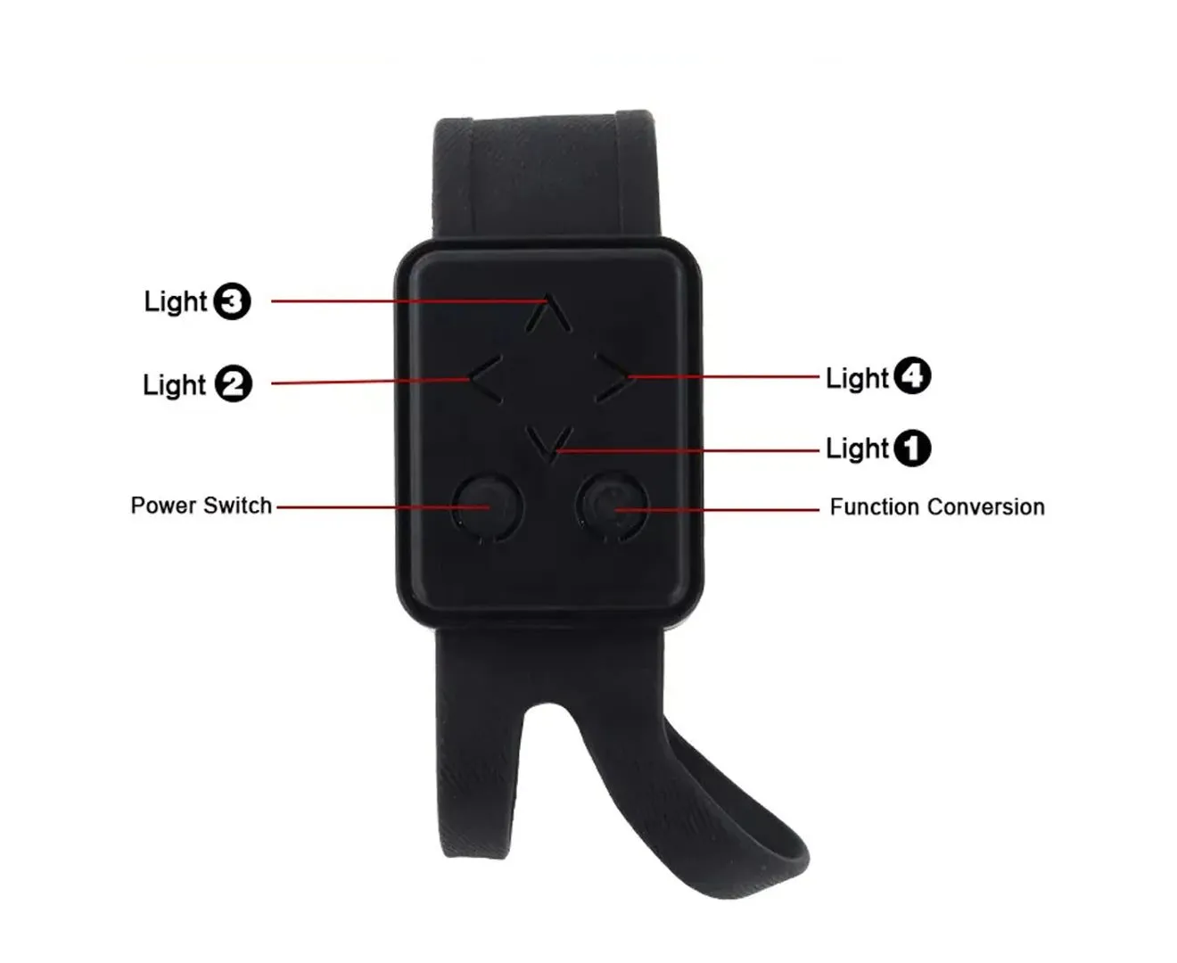 Remote Hand Control Watch Gesture Sensor Twist Car Toy USB charging Car Toy -Red