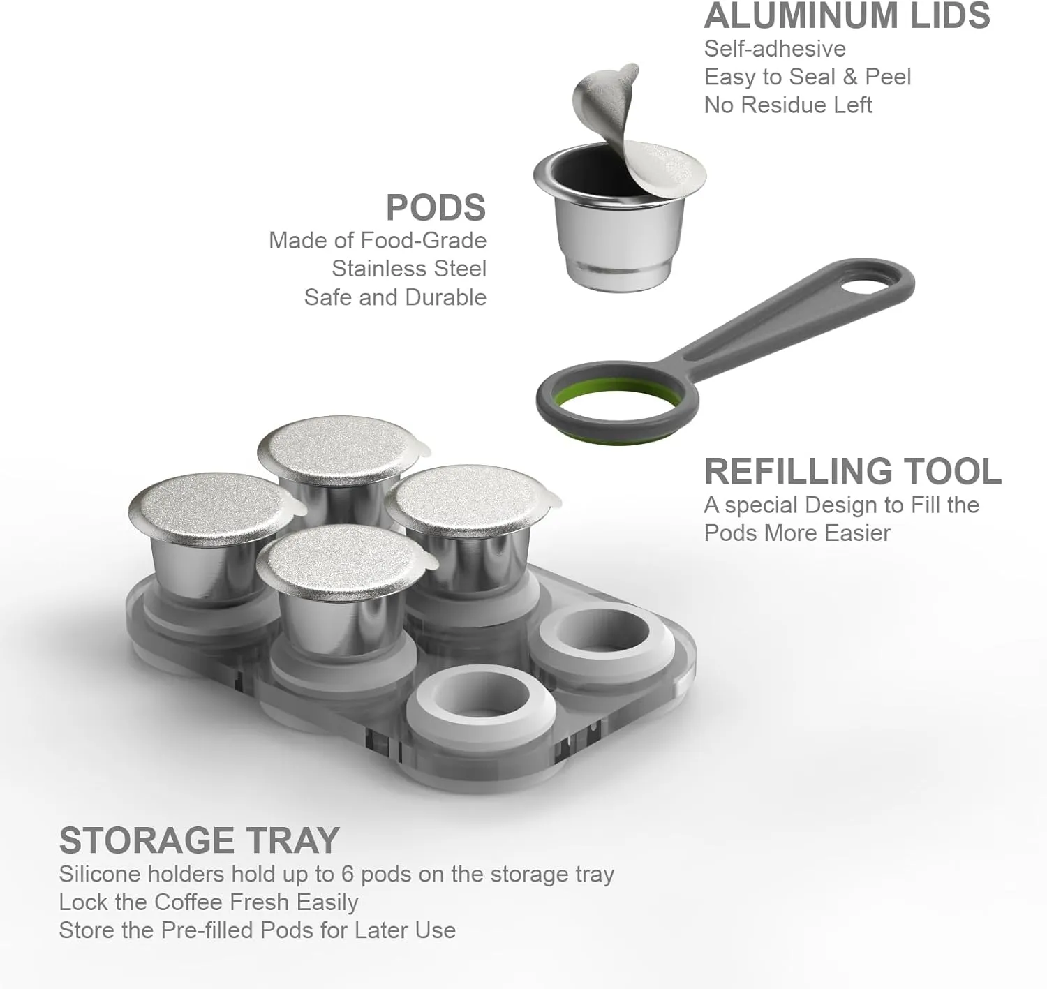 Reusable Capsules for Nespresso OriginalLine - 6pcs Refillable Coffee Pods,Stainless Steel Cups Compatible for Nespresso OriginalLine Machine (6Pods 100pcs Lids Storage Board)