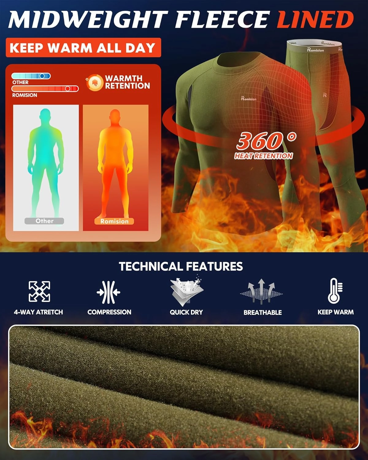 romision 2 Pack Thermal Underwear for Men Long Johns Fleece Lined Hunting Gear Bottom Top Set Base Layer Cold Weather XS-4XL