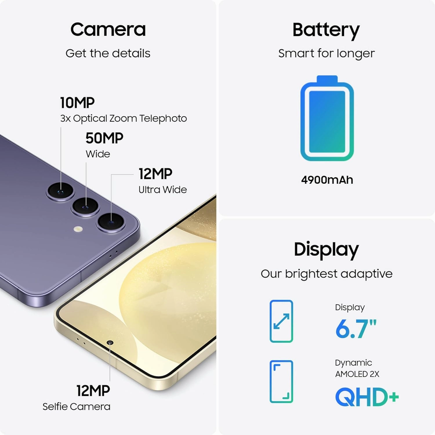 Samsung Galaxy S24  Plus Cell Phone, 512GB AI Smartphone, Unlocked Android, 50MP Camera, Fast Processor, Long Battery Life, AMOLED Display, US Version 2024, Cobalt Violet