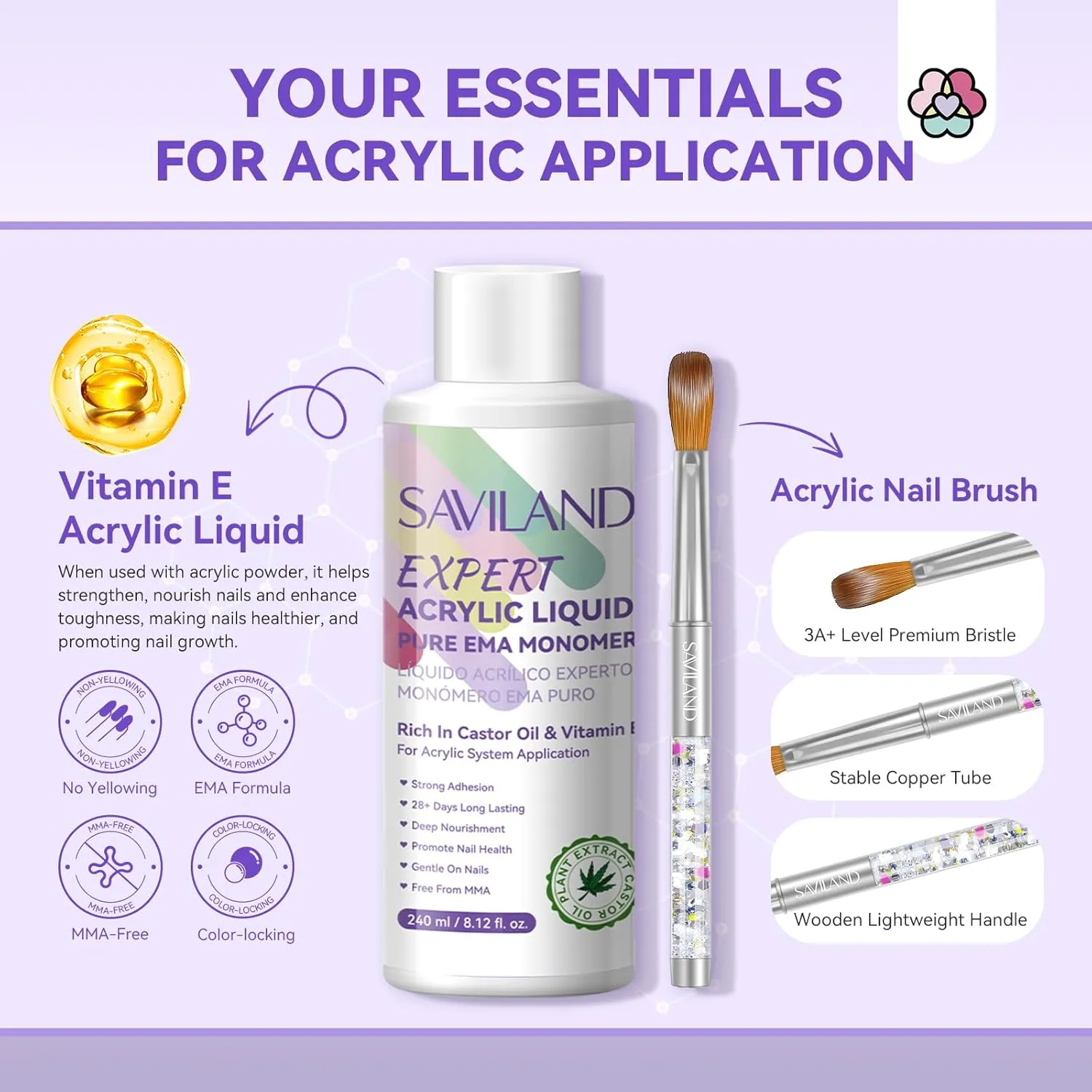 SAVILAND EMA Monomer Acrylic Nail Liquid: 8 oz Acrylic Liquid Monomer with #14 Acrylic Nail Brush and Dappen Dish for Acrylic Powder Nail Art Extension 3D Carving Monomer Brush Set Home Nail Salon DIY