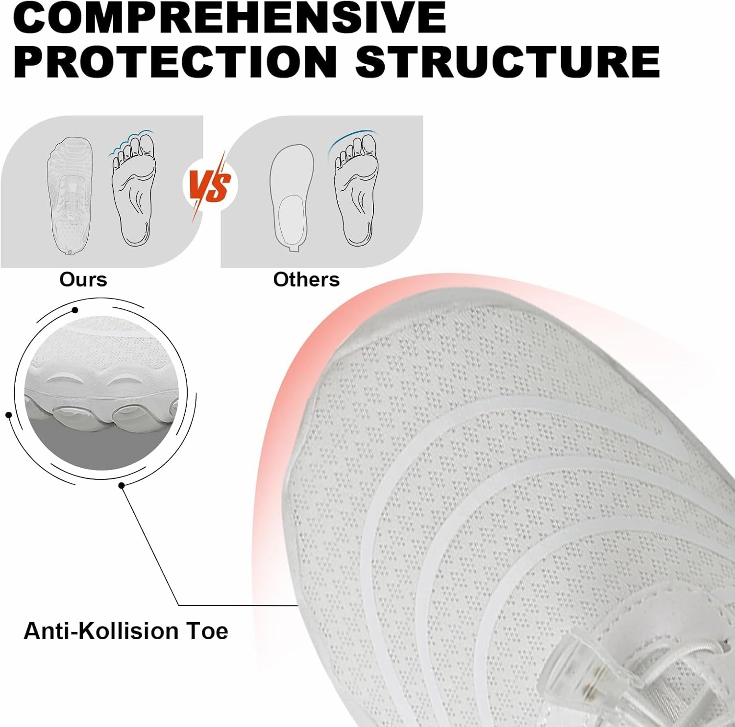Smoneyful Hiking Footwear Barefoot Shoes Women, Breathable Non Slip, Wide Toe Water Hike, Neuropathy Grounded Comfort Wear