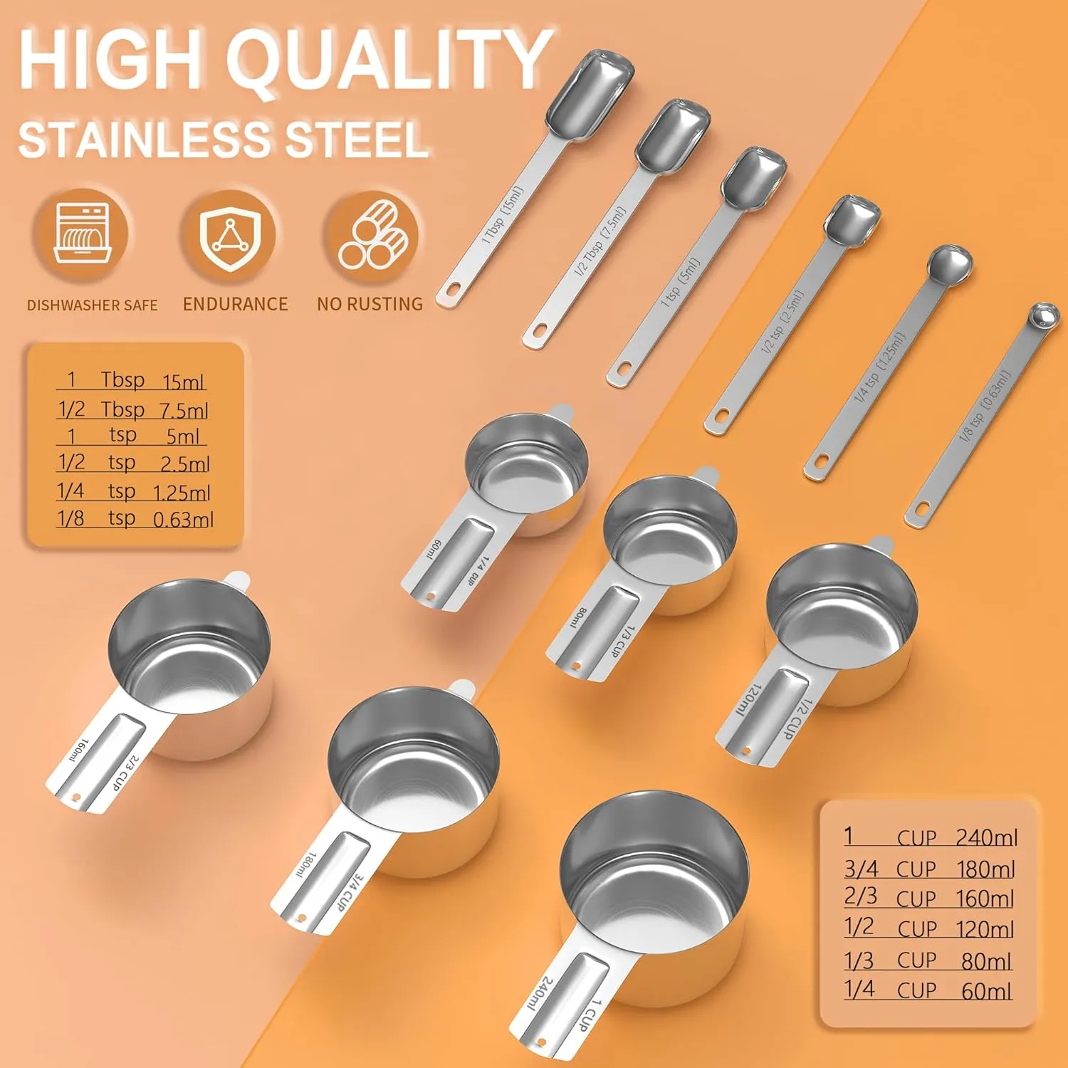 Stainless Steel Measuring Cups & Spoons Set for Cooking and Baking, Nesting Measuring Cups Measuring Spoons for Measuring Dry or Liquid Ingredients, Kitchen Gadgets, 12Pack