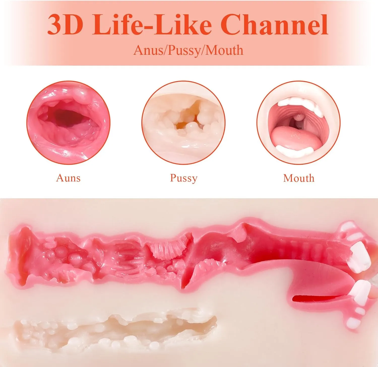 TANTALY 1.45LB 3 in 1 Male Masturbator, Pocket Pussy Sex Toys for Men with Sexy Mouth, Realistic Vagina and Tight Anus, Adult Sex Doll for Male Grace (Fair)